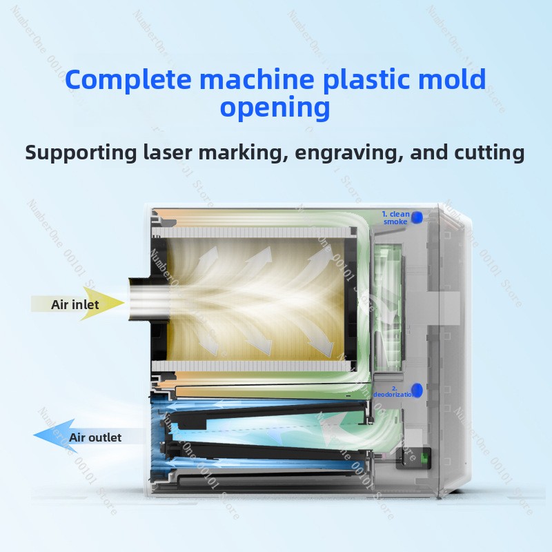 레이저 조각기 연기 정화기, 마킹 절단용 데스크탑 연기 - 3D Printing Laser Cutting 리뷰 및 가격